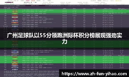 广州足球队以55分领跑洲际杯积分榜展现强劲实力